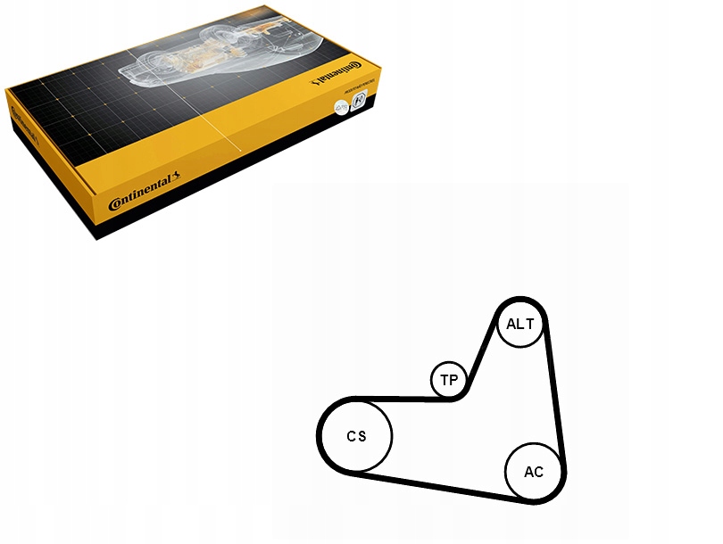 фото №1, Continental 6pk1045k2 набір ремінь клиновий багаторучейковий