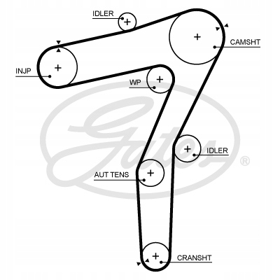 фото №1, Gates ремінь розподільного валу alfa romeo giulia stelvio jeep wrangler iv 2.2d 10.15-
