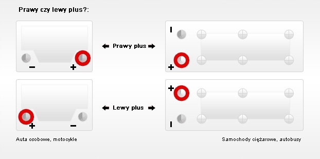 фото №2, Jenox hobby акумулятор 12v 80ah l3 kamper łódź