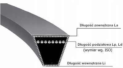 Ремінь клиновий ремінь hb b 17 x 1480 lp roven міцний Ціна