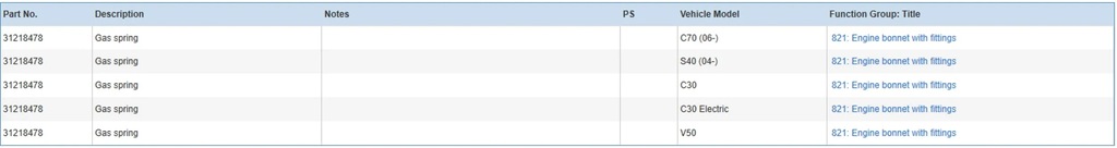 фото №7, Volvo s40 2010 амортизатори