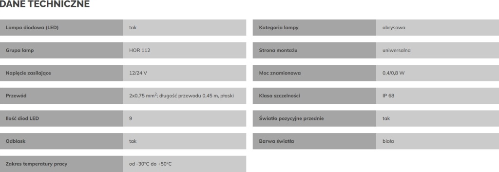 Купити Ліхтарі фари габаритний габаритні вогні причепа 4шт p/t