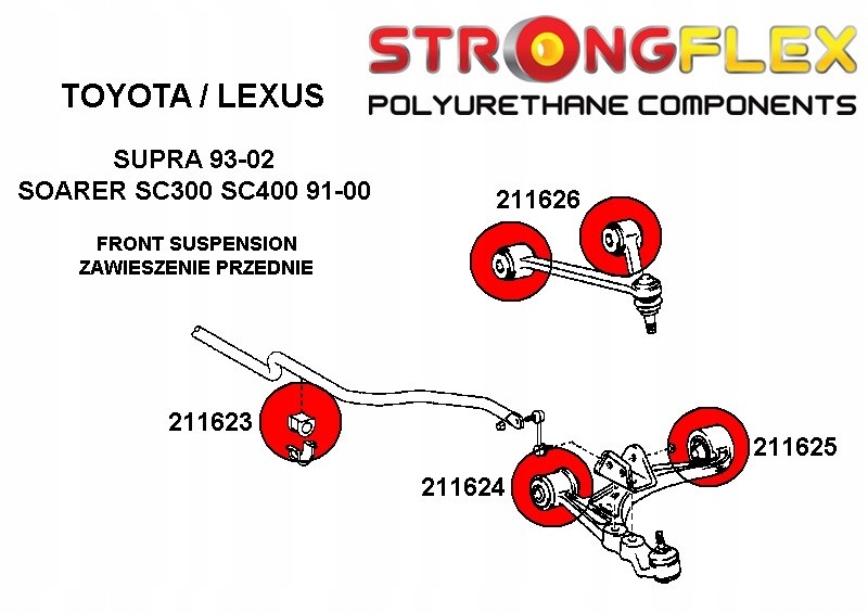 фото №2, 211624a - втулка важеля передній нижній передня sport strongflex