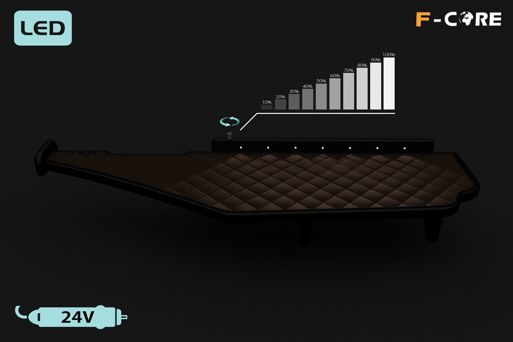 фото №5, Полка tir mercedes actros mp 4 11-19 полка led