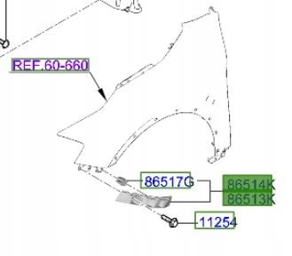 фото №5, Напрямна крила перед лівий правий kia sportage v 21-