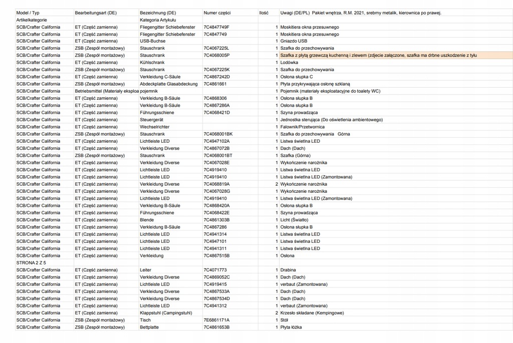 фото №14, Обшивка kempingowa vw crafter / man tge california комплект 2021