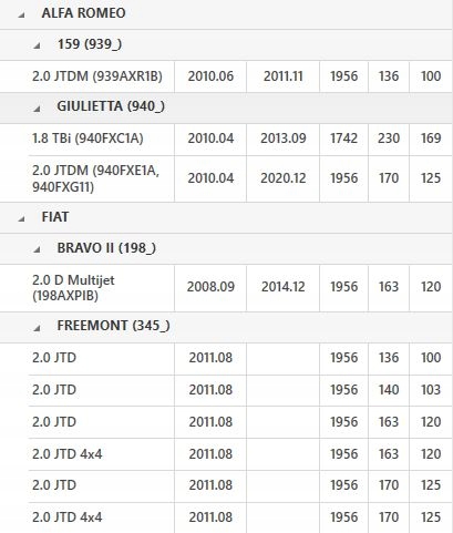 фото №13, Valeo 836091 колесо маховик