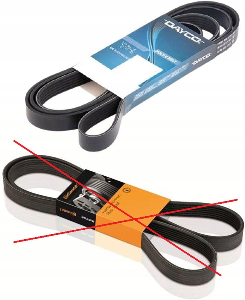 фото №2, Procodis france kga2038 набір ремені i ролики