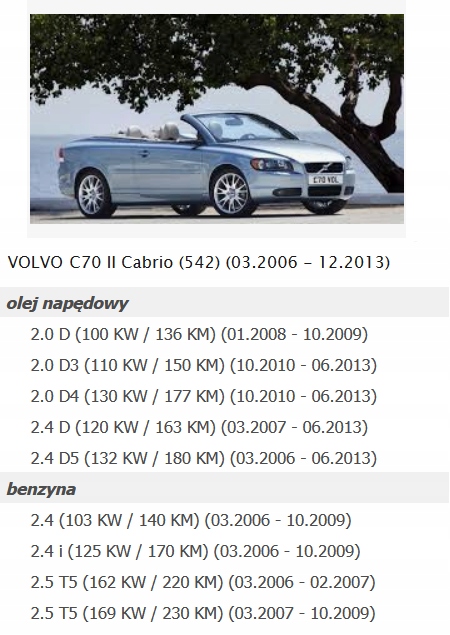фото №13, Воздуходувка вентилятор volvo c30 c70 ii 2 - 31332747