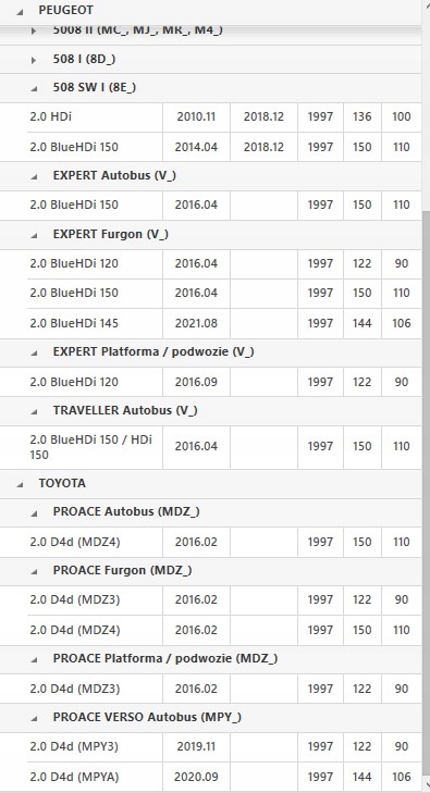 фото №13, Колесо двухмассовый