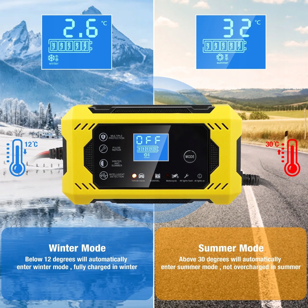 фото №3, Зарядний пристрій автомобільна inteligentna