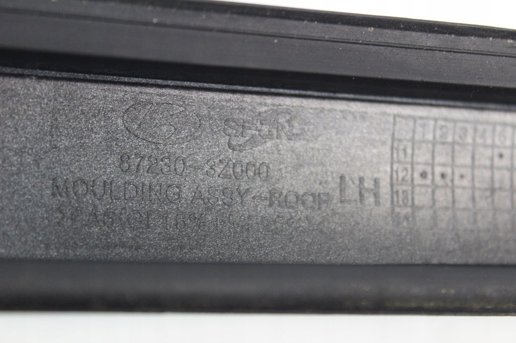 фото №7, Рейлінг даховий правий hyundai i40 kombi повний 87230-3z000