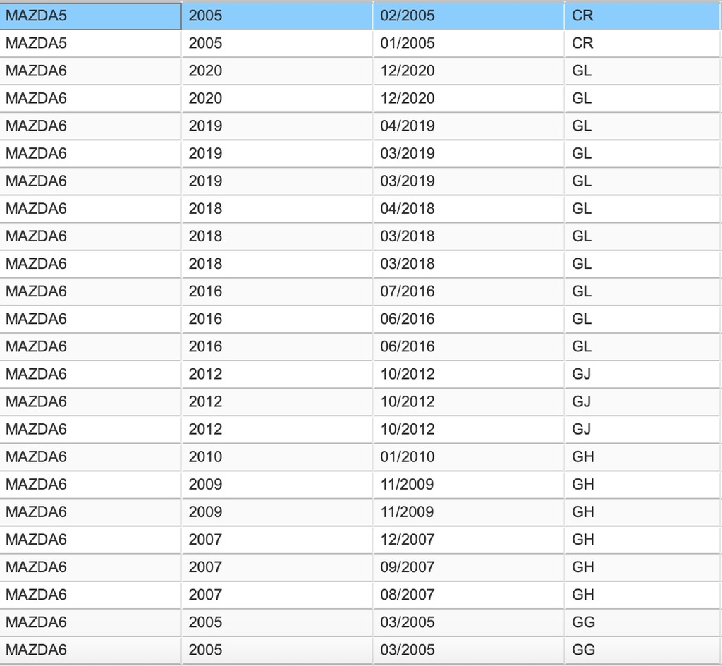 фото №11, Прокладка пробка слива масла mazda premacy, rx-7