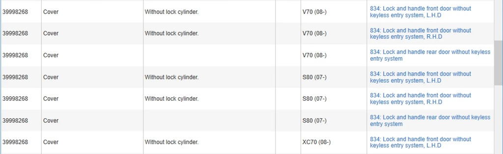 фото №9, Volvo s80 2012 ручка зовнішнє