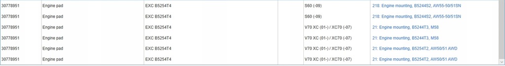 фото №9, Volvo s60 2004 кронштейны i лапы