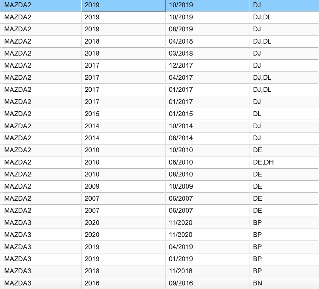фото №8, Прокладка пробка слива масла mazda premacy, rx-7