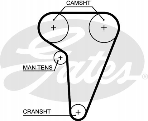 фото №1, Gates ремень распределительного вала alfa romeo 166 2.0 09.98-10.00