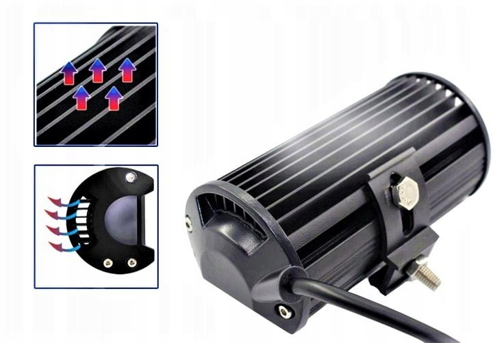 фото №15, Лампа led протитуманна фара 360w audi bmw dodge dacia ford