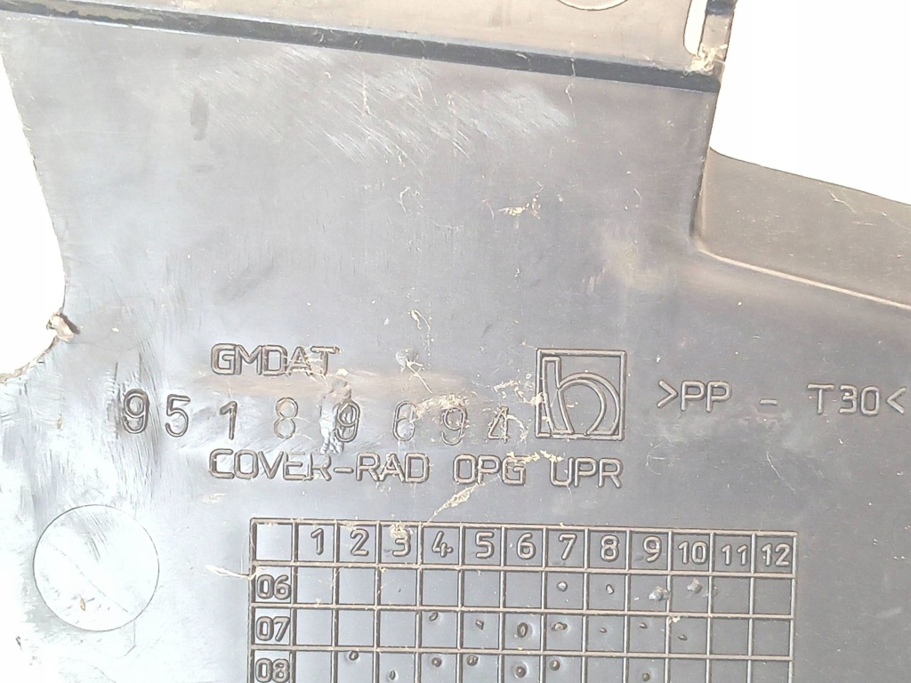 Накладка накладка поперечина перед передний opel antara рестайлинг  95189694 с Разборки