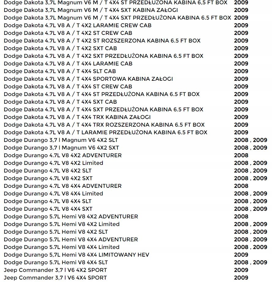 Купить Jeep chrysler dodge модуль bluetooth 05064482ad