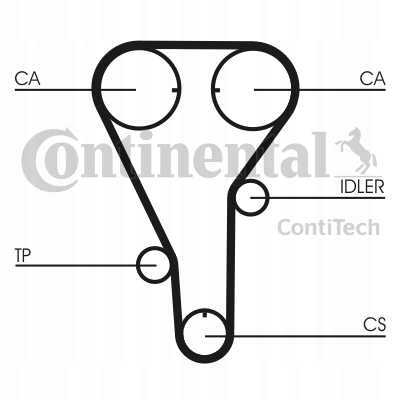 фото №2, Ремень распределительного вала contitech ct972