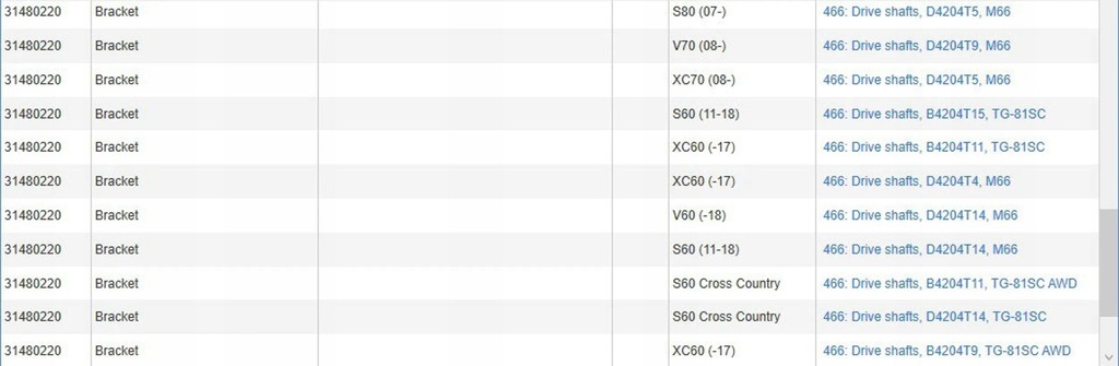 фото №6, Volvo s60 2015 другое