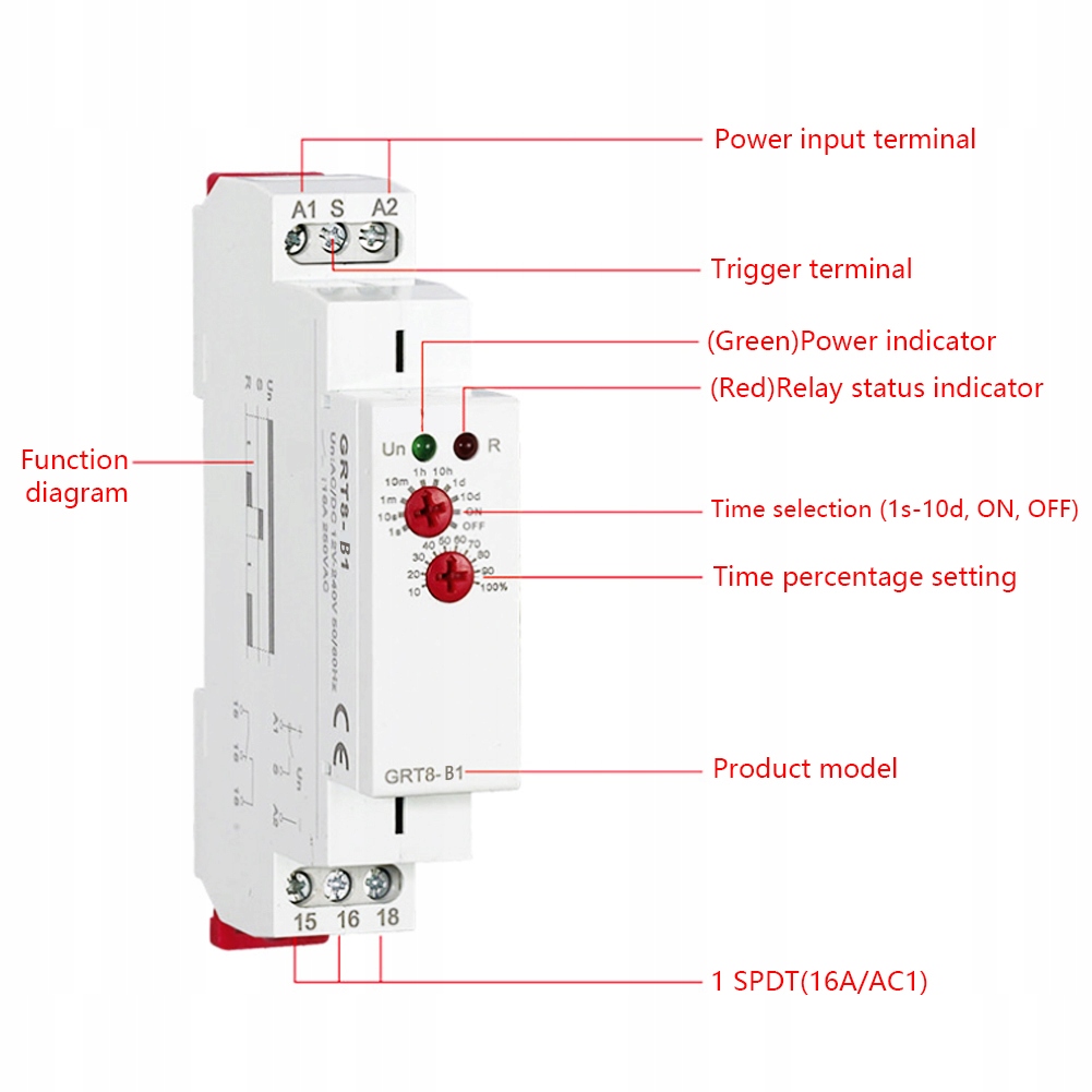 фото №8, Grt8-b1 mini реле временной opóźnienia ac220v