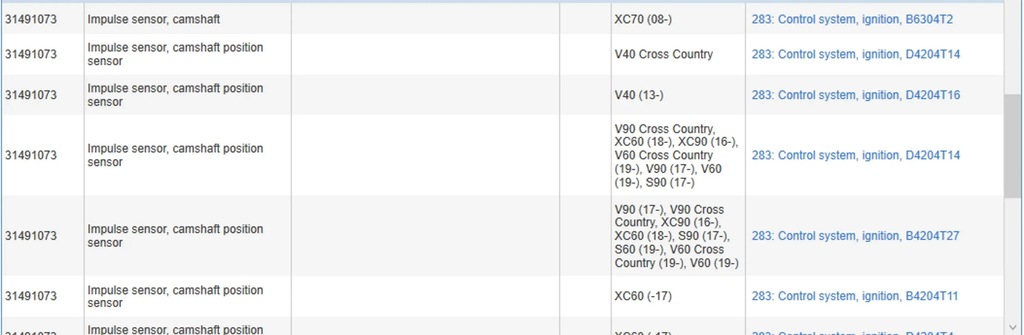 фото №7, Volvo v70 2012 клапани