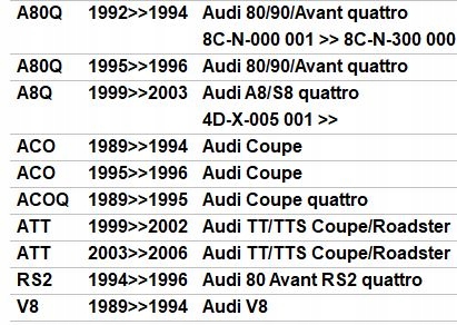 фото №6, Audi a4 a6 a8 d2 99-02 датчик температуры 4a0820535