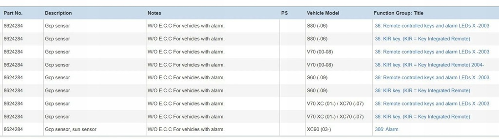 фото №5, Volvo v70 2004 інше