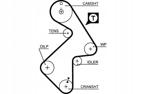фото №1, Gates ремінь розподільного валу toyota avensis camry carina e