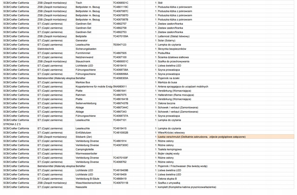 фото №15, Обшивка kempingowa vw crafter / man tge california комплект 2021