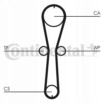 фото №3, Ремінь розподільного валу do renault twingo ii 1.2