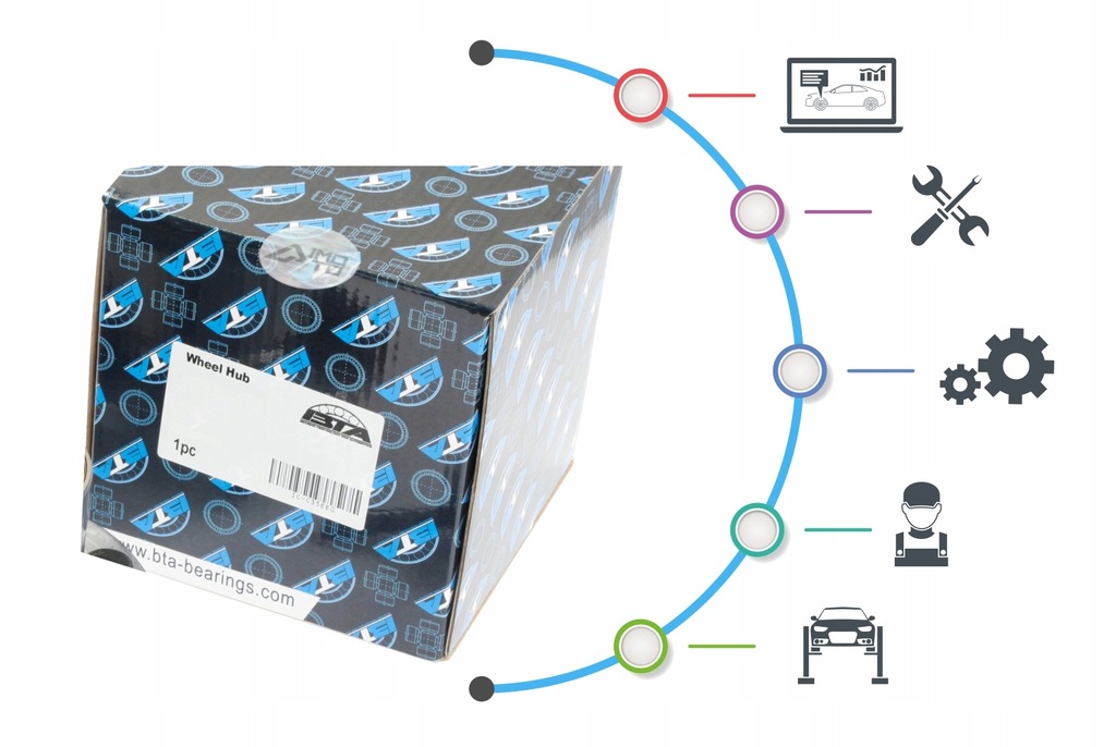 фото №4, Bta e2w0033bta ролик напрямна / напрямна, ремінь клиновий зубчастий