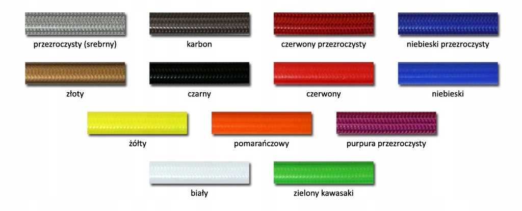 фото №9, Audi tt s3 дроти гальмівні hel performance