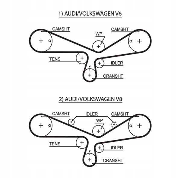 Купити Ремінь розподільного валу - gates 5493xs