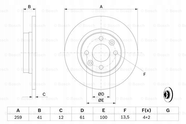 фото №3, Гальмівні диски гальмівні колодки перед bosch renault twingo ii