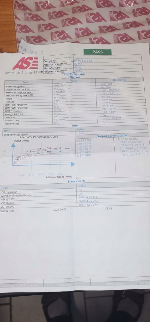 фото №12, As-pl a0252 генератор