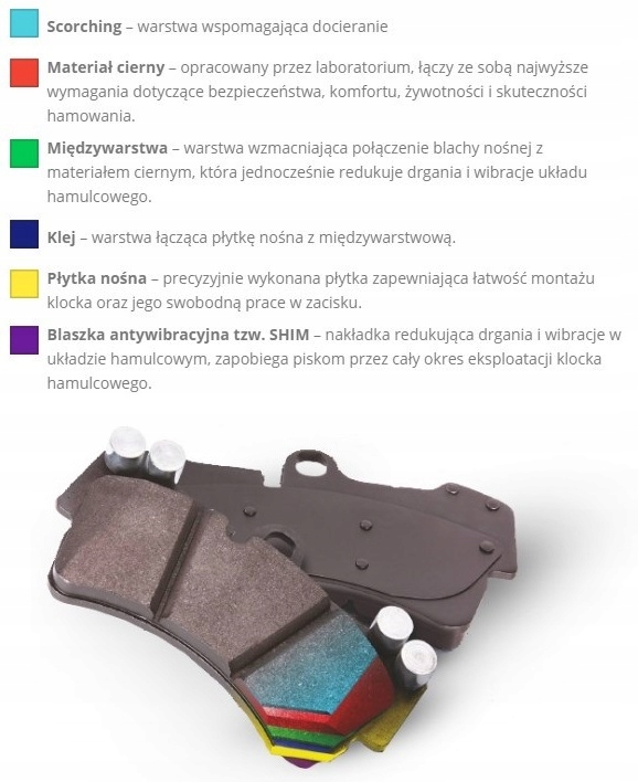 фото №4, Гальмівні колодки гальмівні перед mini clubman r55 2006-2014