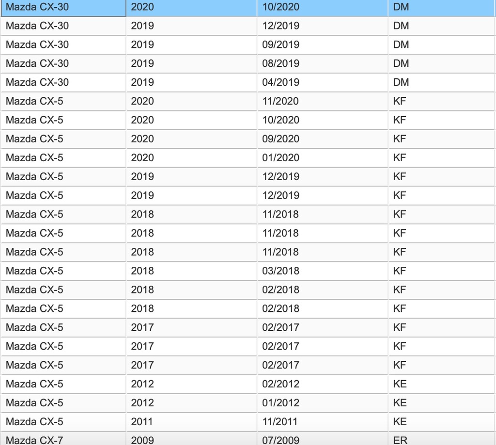 фото №16, Прокладка пробка слива масла mazda premacy, rx-7