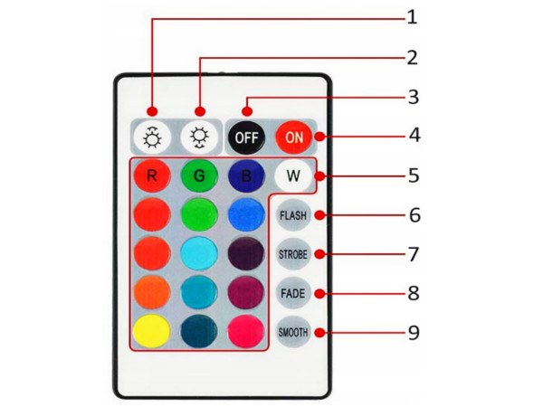 Большой 48 led usb app pilot музыка освещение салона автомобиля кабины автомобиля Цена