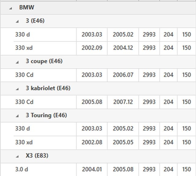 фото №16, Колесо двомасовий маховик зчеплення luk 415 0359 10