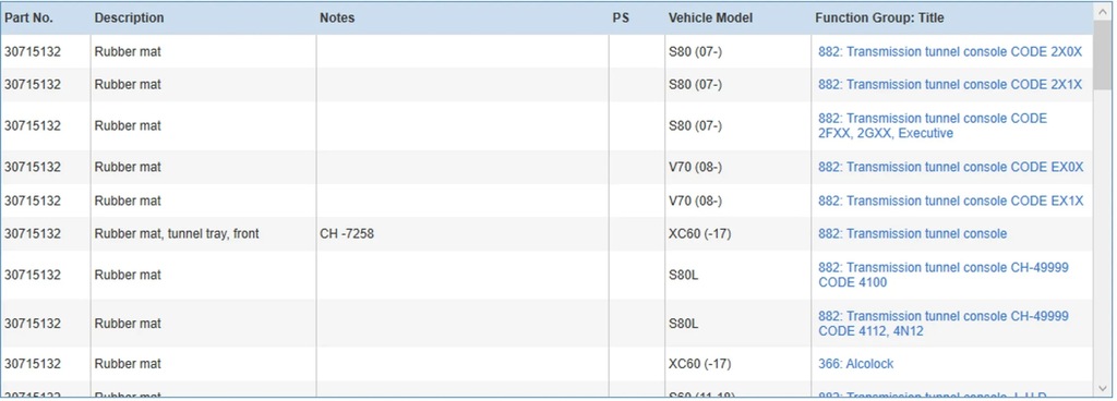 фото №6, Volvo s60 2012 кришка