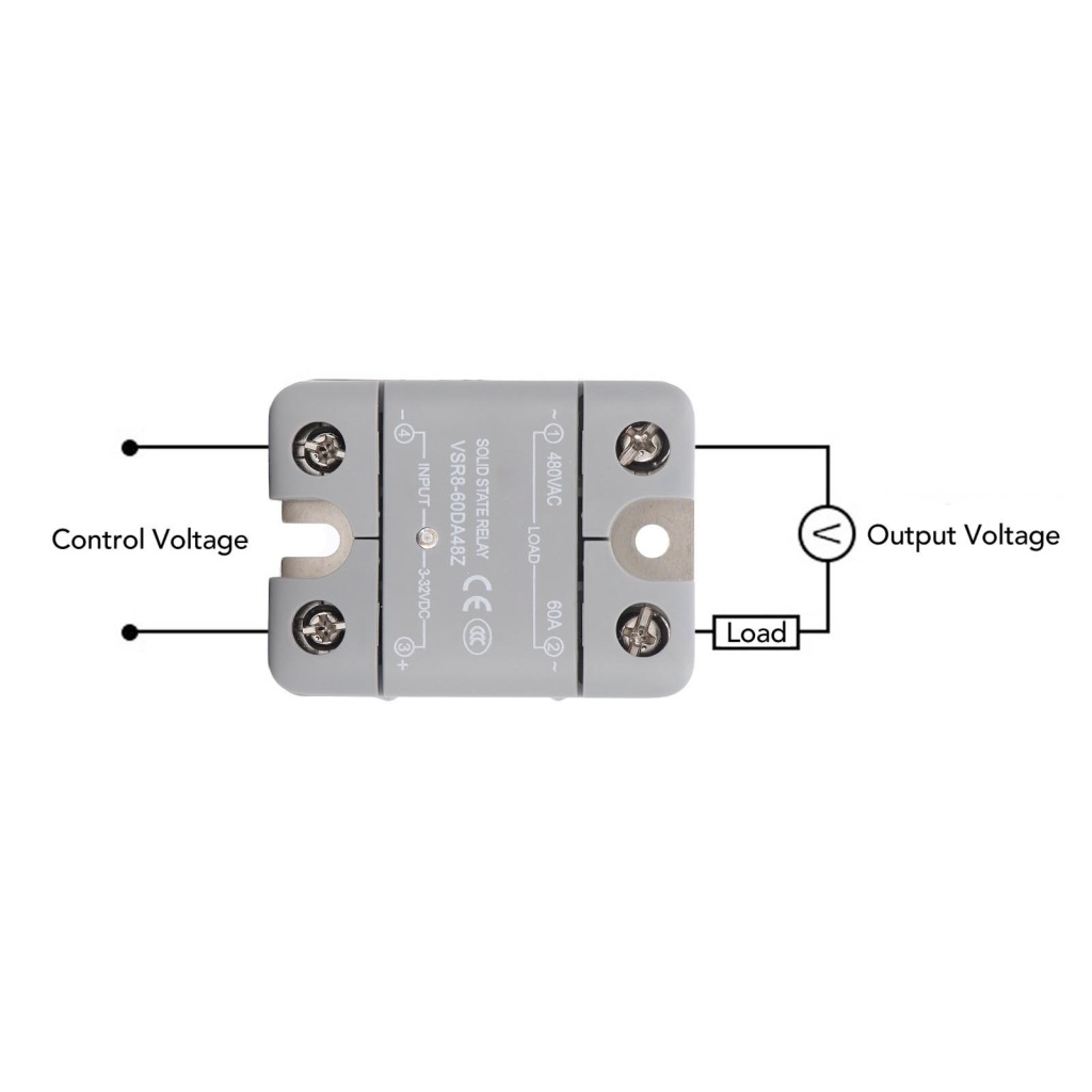 Модуль реле półprzewodnikowego 60a wejś Київ
