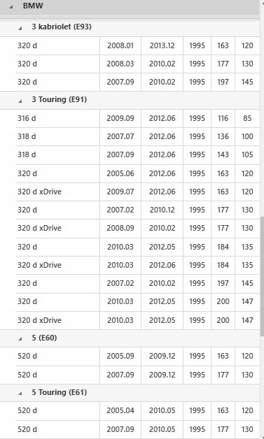 фото №15, Колесо маховик двомасовий valeo 836589