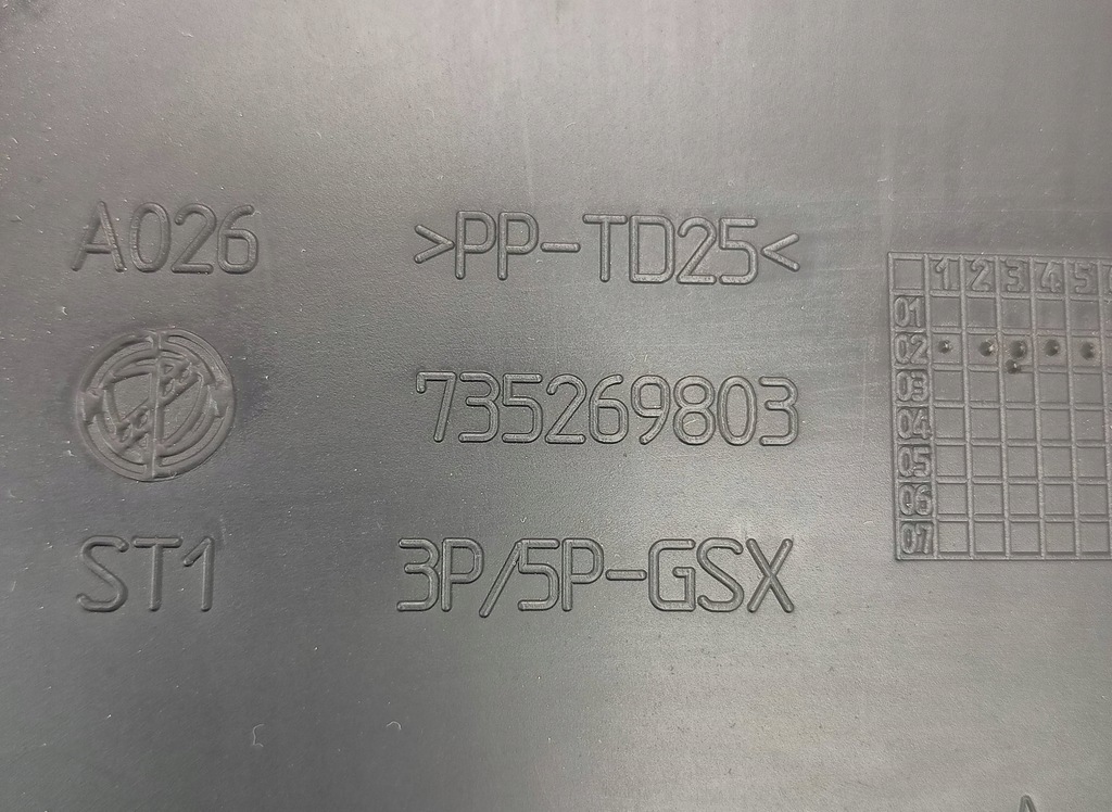 фото №7, Бардачок fiat stilo