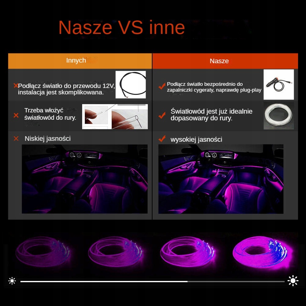 фото №10, Світлодіоди do автомобіля автомобіля стрічки ремені led rgb амбiєнтне лампочка лампа 6m ремінь