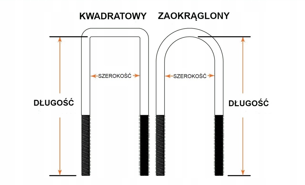фото №8, Jeep cherokee xj dana 35 - стяжні болти хомути ресора efs 4x4