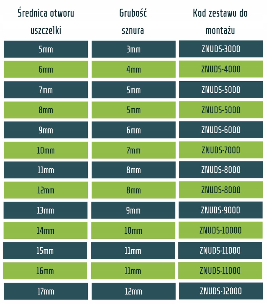 фото №4, Набор ремонтный прокладка дверь автомобильных 9mm