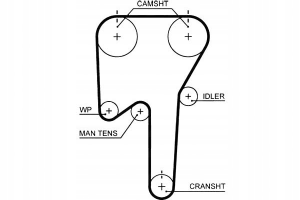 фото №1, Ремень распределительного вала volvo s80 i xc90 i 2.8-4.4 05.98-12